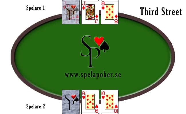 Third Street - andra satsningsrundan i femkorts stötpoker