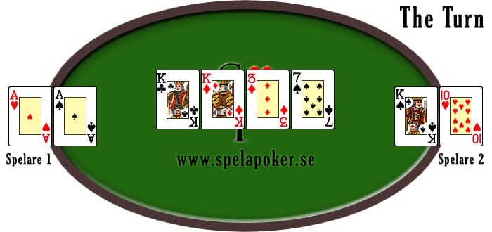 The Turn i Texas Hold'em spel