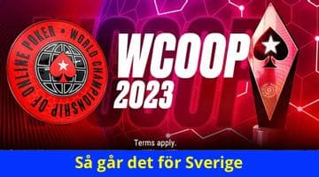 Logga WCOOP 2023 och texten "Så går det för Sverige"