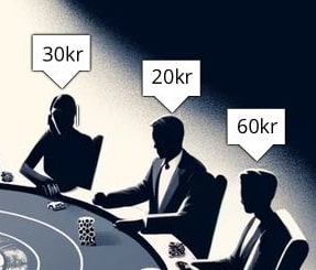 Bild på tre pokerspelare vid ett pokerbord där det spelas en turnering med Progressive Knockput (PKO). Ovanför spelarnas huvuden visas deras bountypriser. Spelarna har olika höga bountypriser beroende på att vissa har eliminerat fler spel än andra ur turneringen. En spelare har 30 kr i bounty-pris, en har 20 kr och en har 60 kr.
