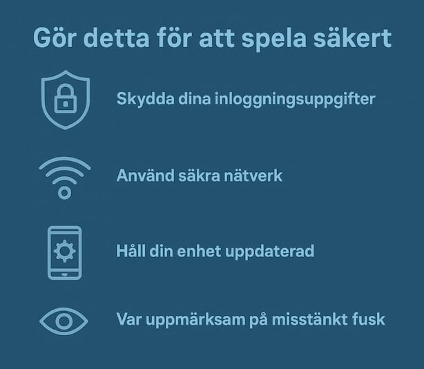 4 tips på vad du kan göra för att spela poker säkert:  Skydda inloggningsuppgifter, använda säkra nätverk, hålla enheten uppdaterad, vara uppmärksam på fusk