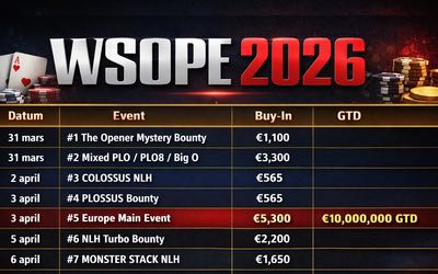 Bild som visar delar av schemat för WSOPE 2026
