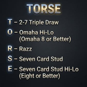 Bild som listar de olika spelen som ingår i TORSE: 2-7 Triple Draw, Omaha Hi/Lo, Razz, Seven Card Stud och Seven Card Stud Hi/Lo