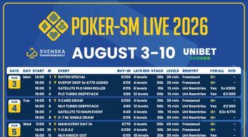 Skärmbild föreställande en del av schemat för Pokerförbundets live-SM 2026